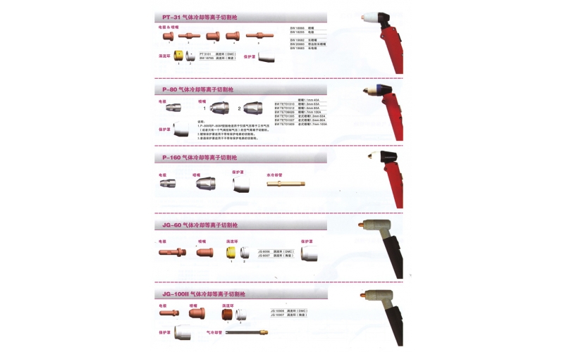 气体冷却等离子切割枪焊割耗材